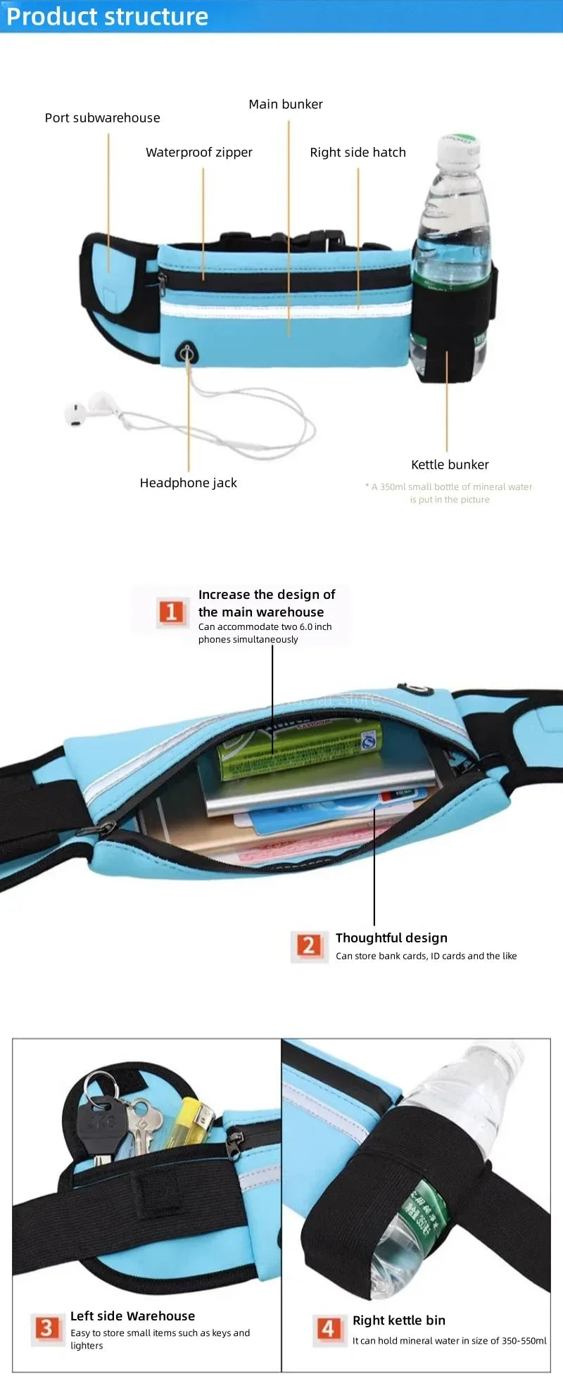 Bright blue running belt with a water bottle holder, headphone jack, and internal pockets for phone and essentials.