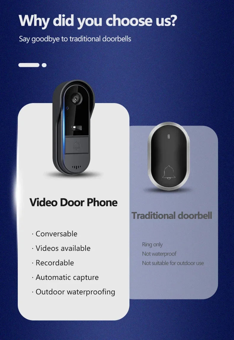 Black wireless video doorbell with 4.3in screen, camera, night vision, and waterproof design for outdoor use.