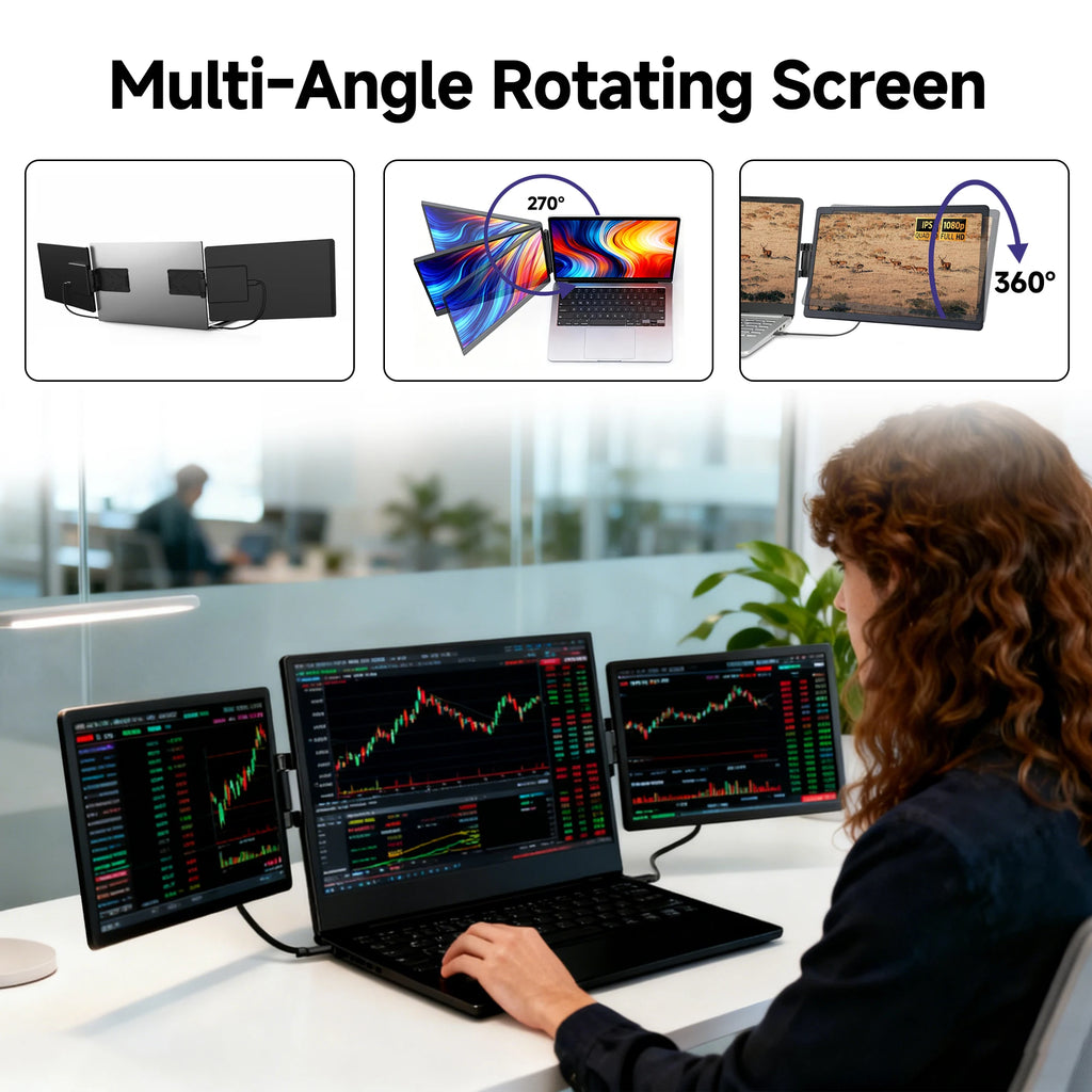 A 13.3-inch black portable triple-screen monitor set for laptops, featuring flexible 270-degree rotation and FHD display.