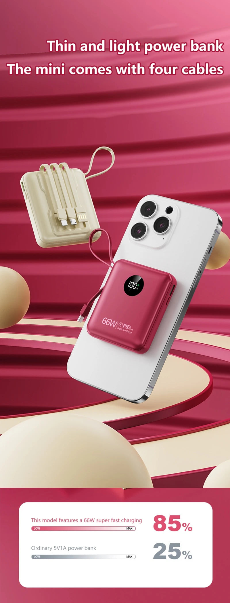 Compact red and cream 50,000mAh power banks, featuring built-in charging cables and digital battery level displays.