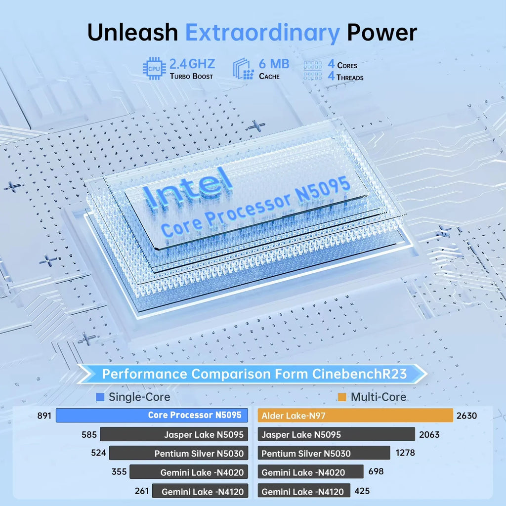 Technical infographic showing processor specifications and performance comparison benchmarks on a light blue background.