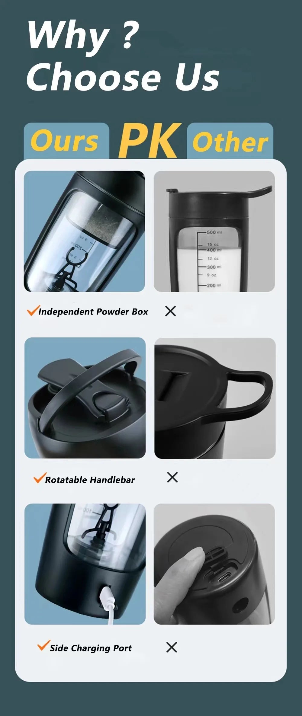Comparison graphic of a black portable blender featuring an independent powder box, rotatable handle, and side charger.
