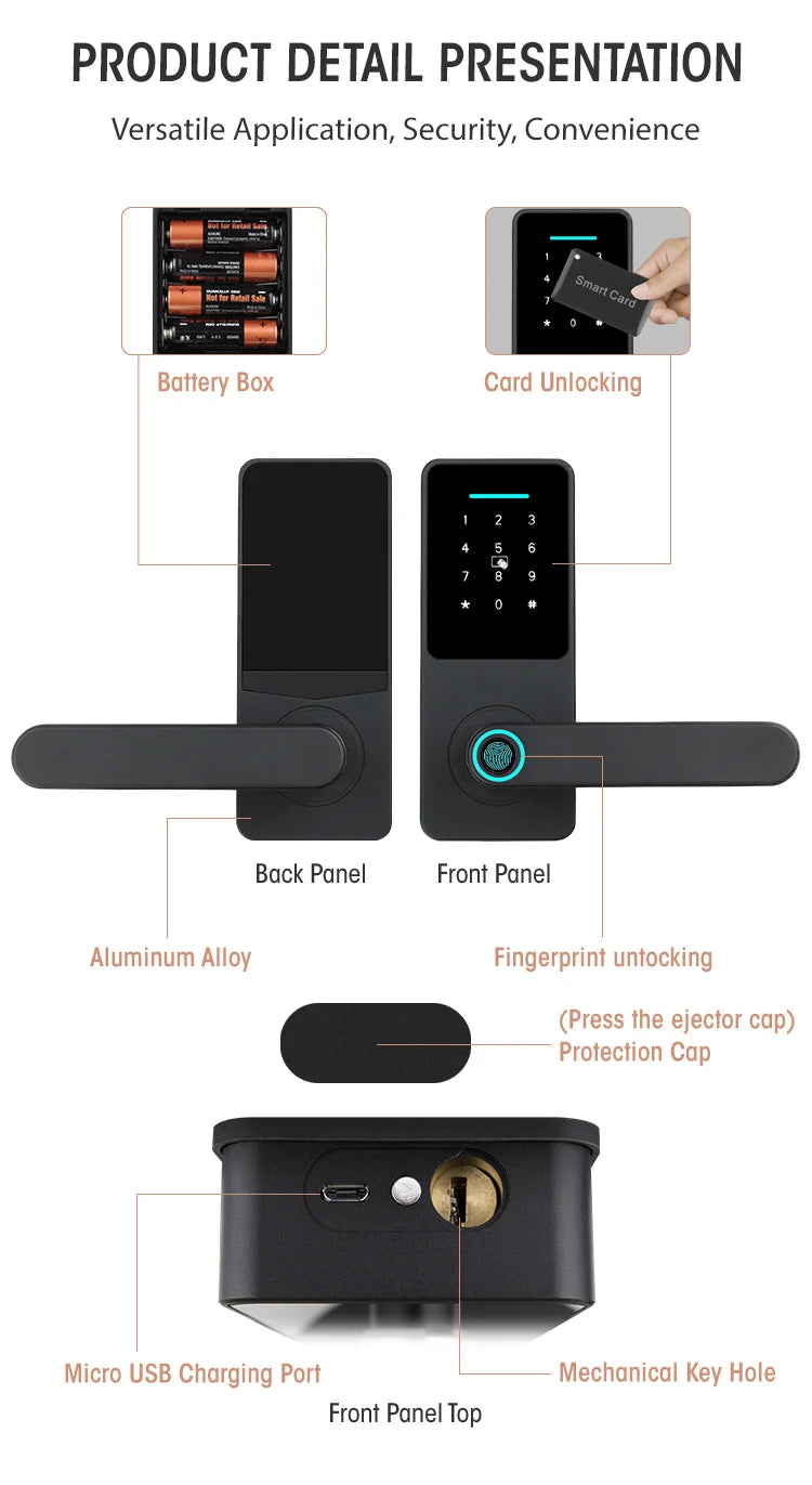 Modern matte black biometric door lock with keypad, fingerprint scanner, key card access, and emergency key hole.