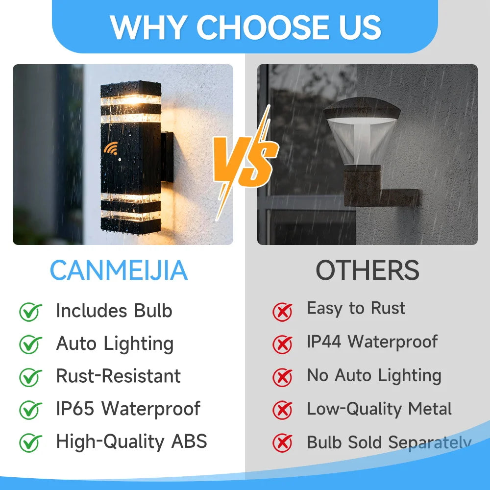 Comparison graphic showing a modern, rectangular black outdoor LED wall light with motion sensor versus a standard light.