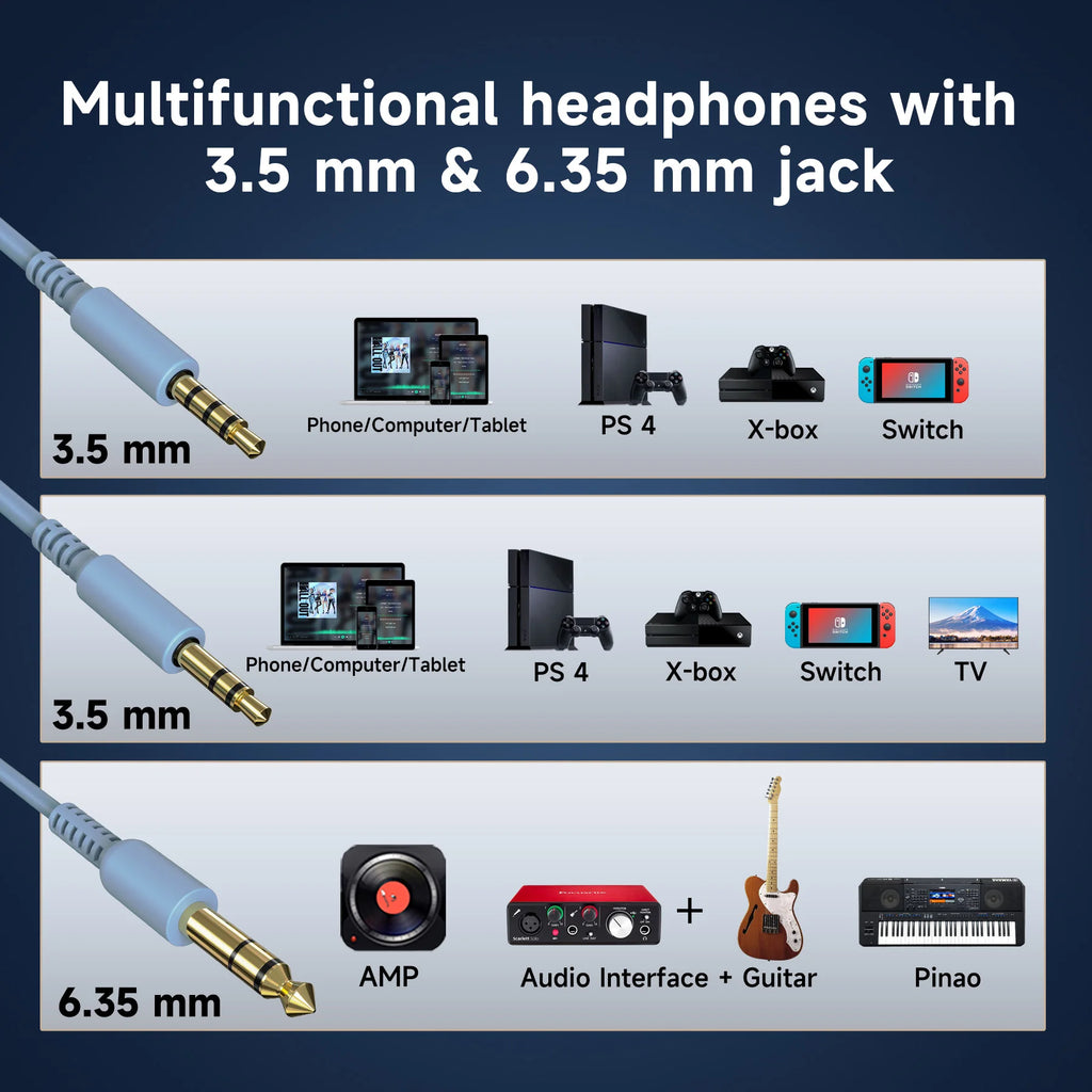 Wired studio headphones featuring both 3.5mm and 6.35mm gold-plated jacks for universal device compatibility.