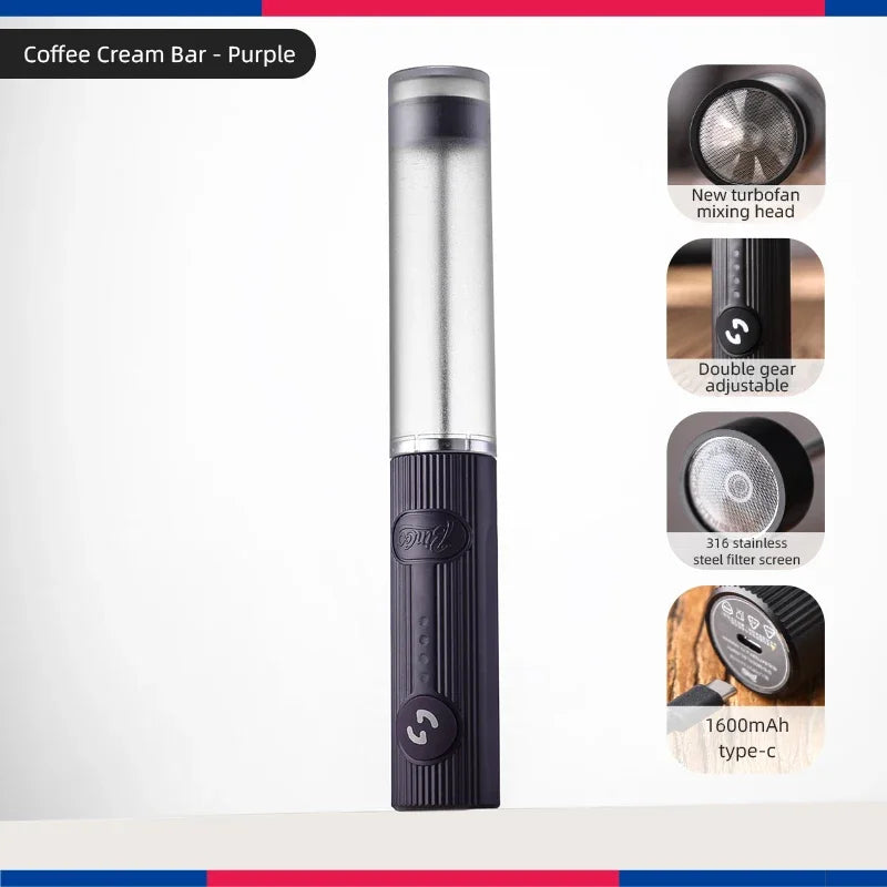 Purple handheld electric coffee frother with a textured, ribbed handle and stainless steel turbofan mixing head.