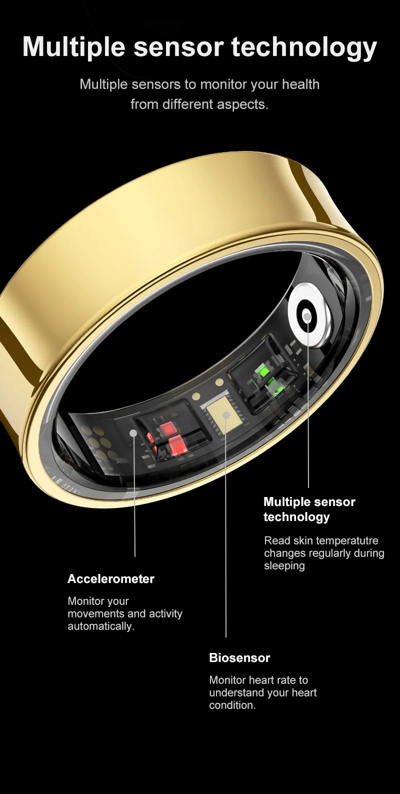 A sleek gold smart ring showing internal health-monitoring sensors for activity, heart rate, and skin temperature.