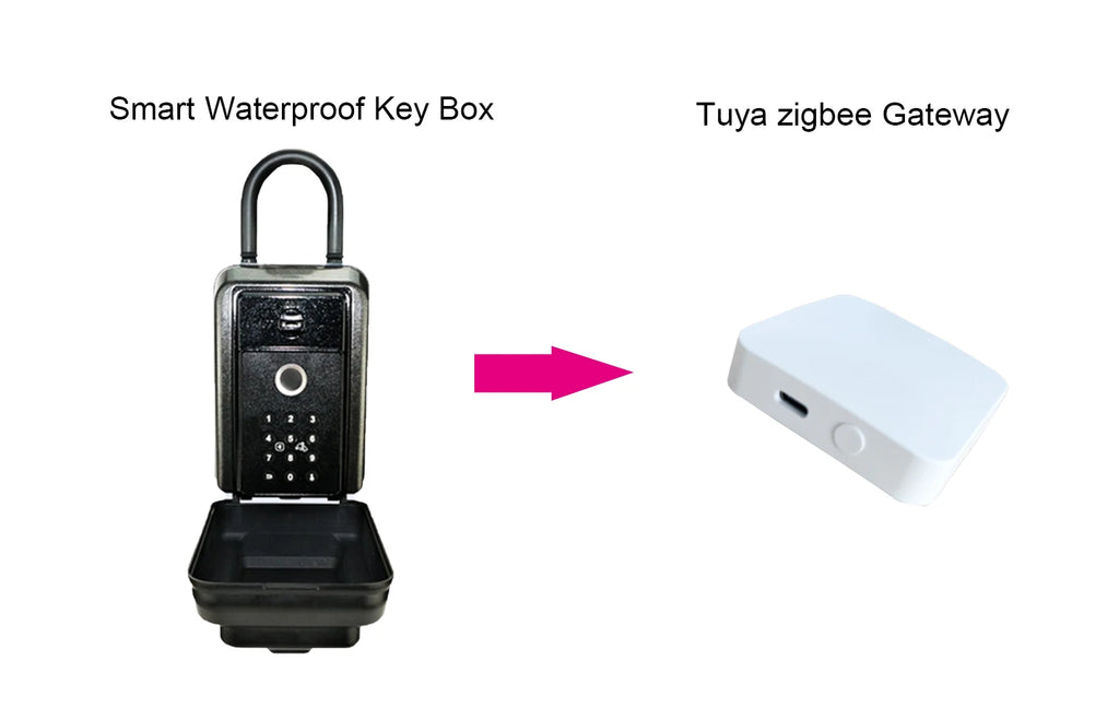 Black metal smart waterproof key box with keypad and fingerprint sensor alongside a white Tuya Zigbee gateway hub.