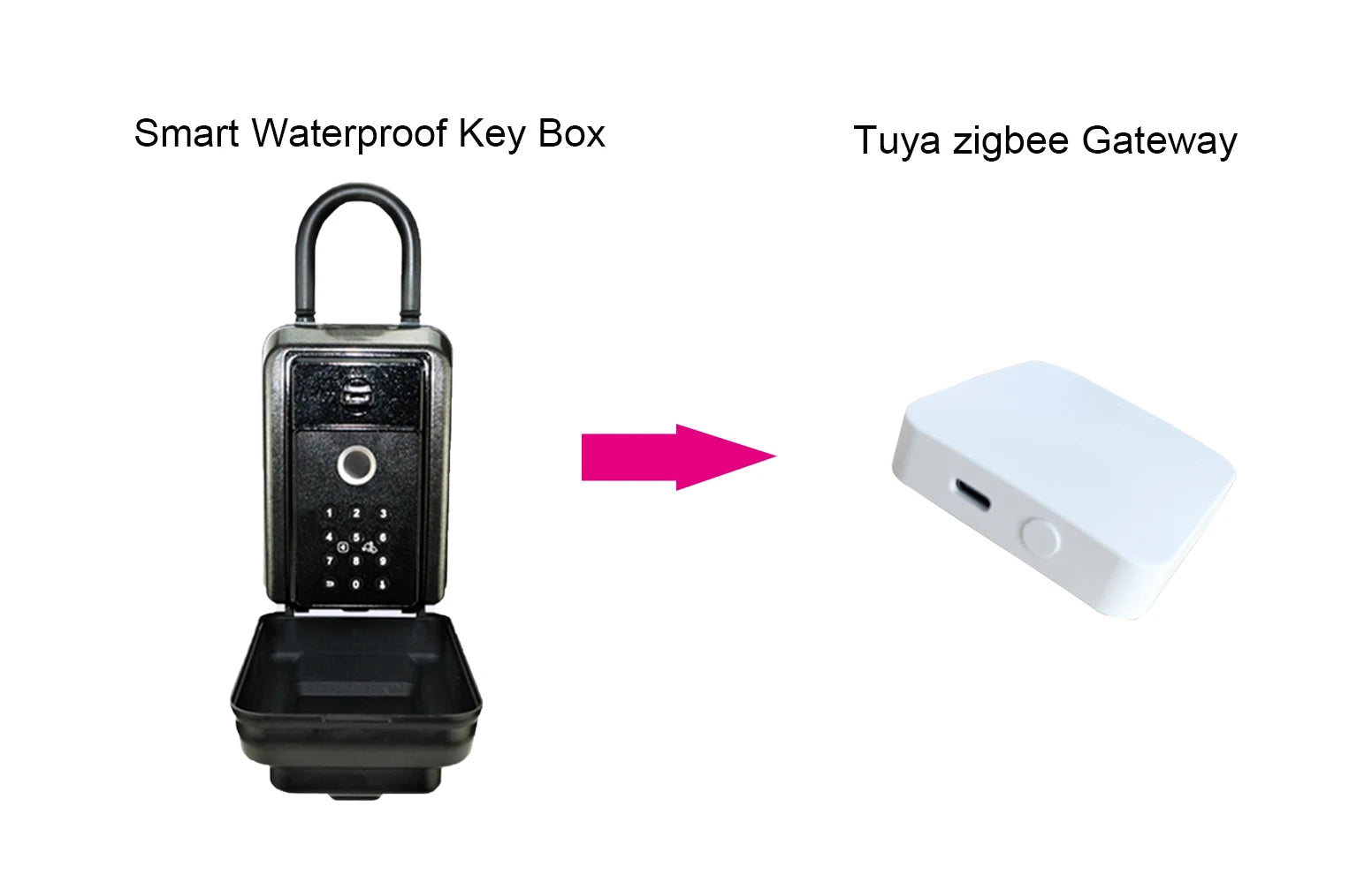 Black metal smart waterproof key box with keypad and fingerprint sensor alongside a white Tuya Zigbee gateway hub.