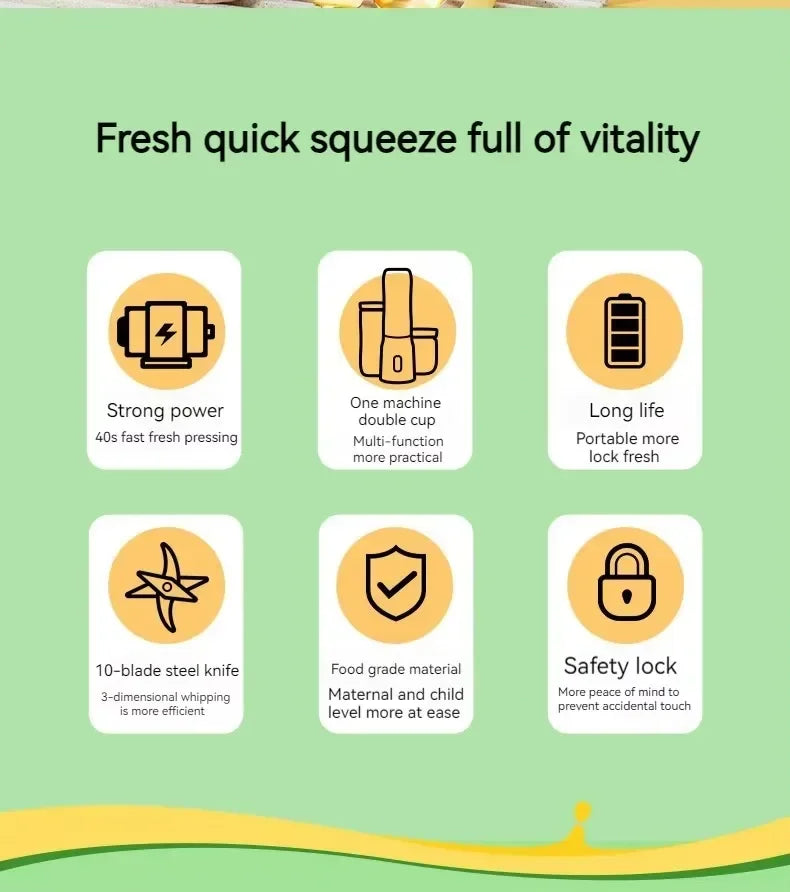 Infographic with green background showing 6 yellow icons and text describing features of a portable smoothie blender.
