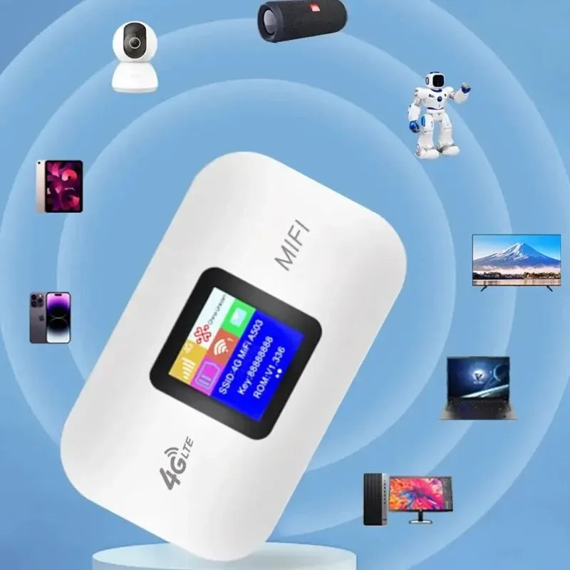 A slim, white, portable 4G LTE Wi-Fi hotspot with a colour display, shown connecting to various smart home devices.