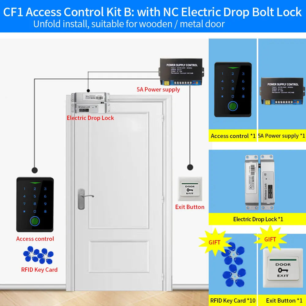 Access control kit with black keypad, silver metal electric drop bolt lock, power supply, exit button, and RFID cards.