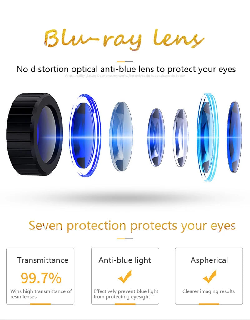 Diagram of blue-light-blocking optical lenses, showing layered components and key performance features.