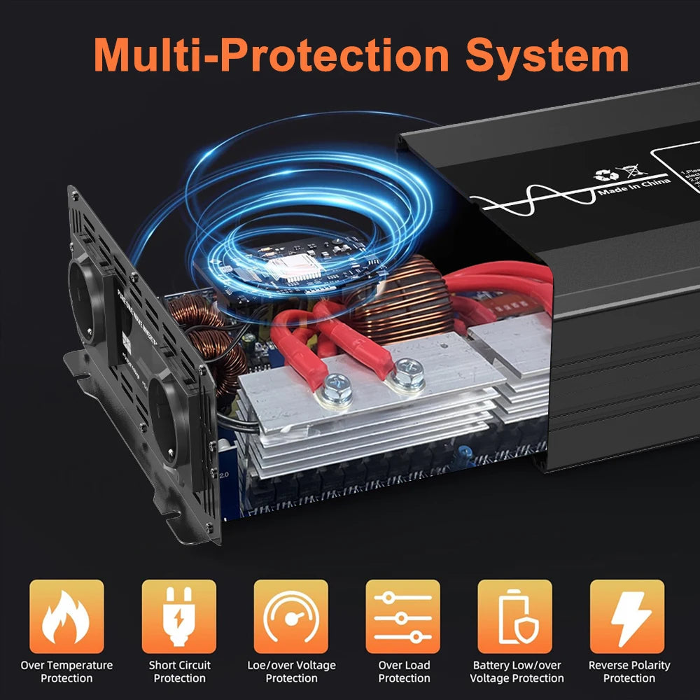 Black pure sine wave power inverter showing internal copper coils, aluminium heatsinks, and multi-protection icons.