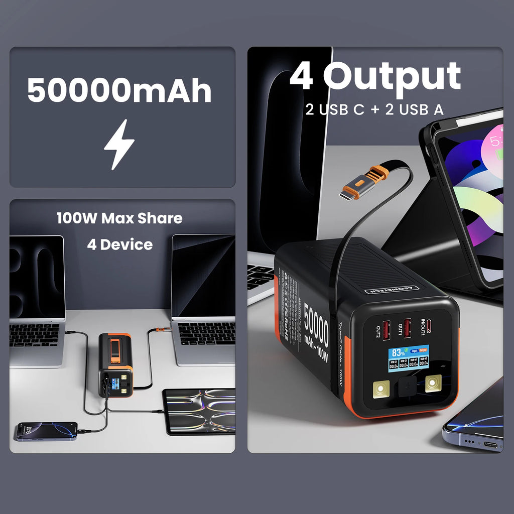 Black and orange 50000mAh 100W power bank with digital display, four output ports, and fast charging for four devices.