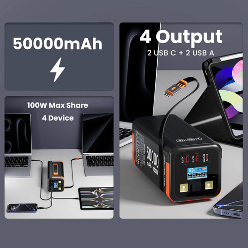 Black and orange 50000mAh 100W power bank with digital display, four output ports, and fast charging for four devices.