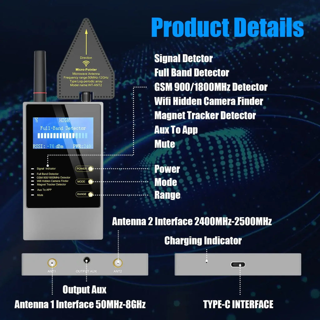 Grey portable signal detector with digital screen, directional antenna, various ports, and buttons for mode and range.