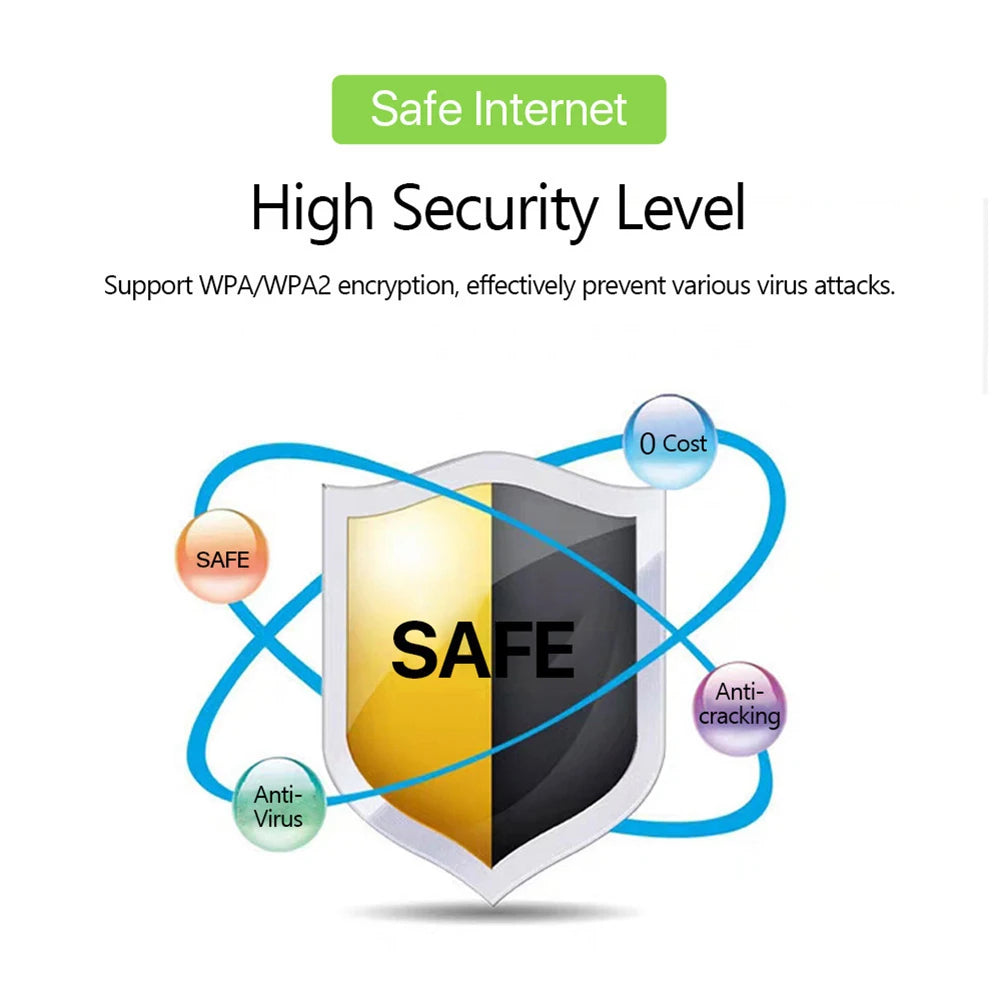 Infographic showing a shield icon surrounded by blue orbits, highlighting secure, encrypted mobile internet features.