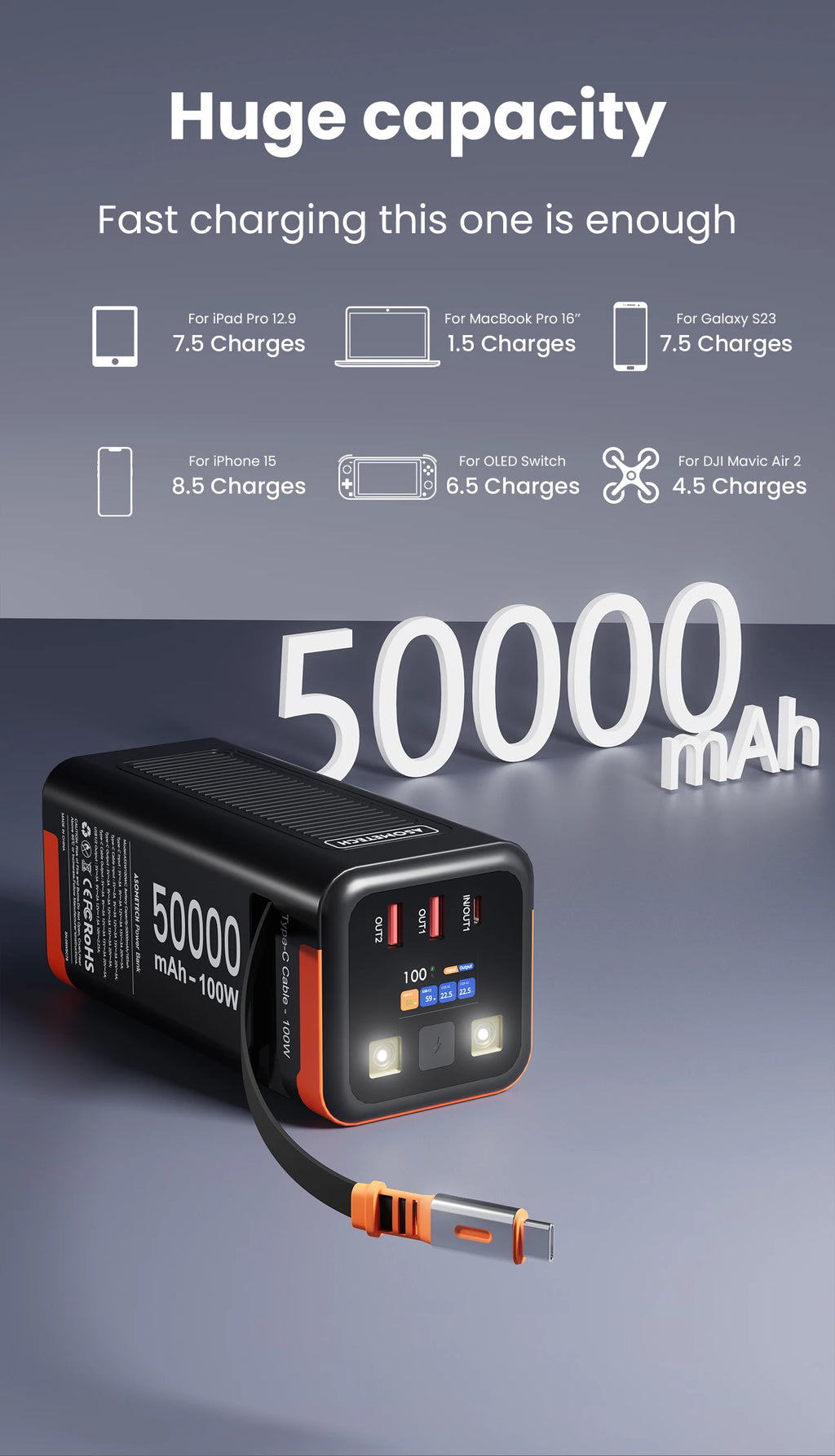Black and orange 50,000mAh portable power bank with multiple ports, integrated cable, and LED display.