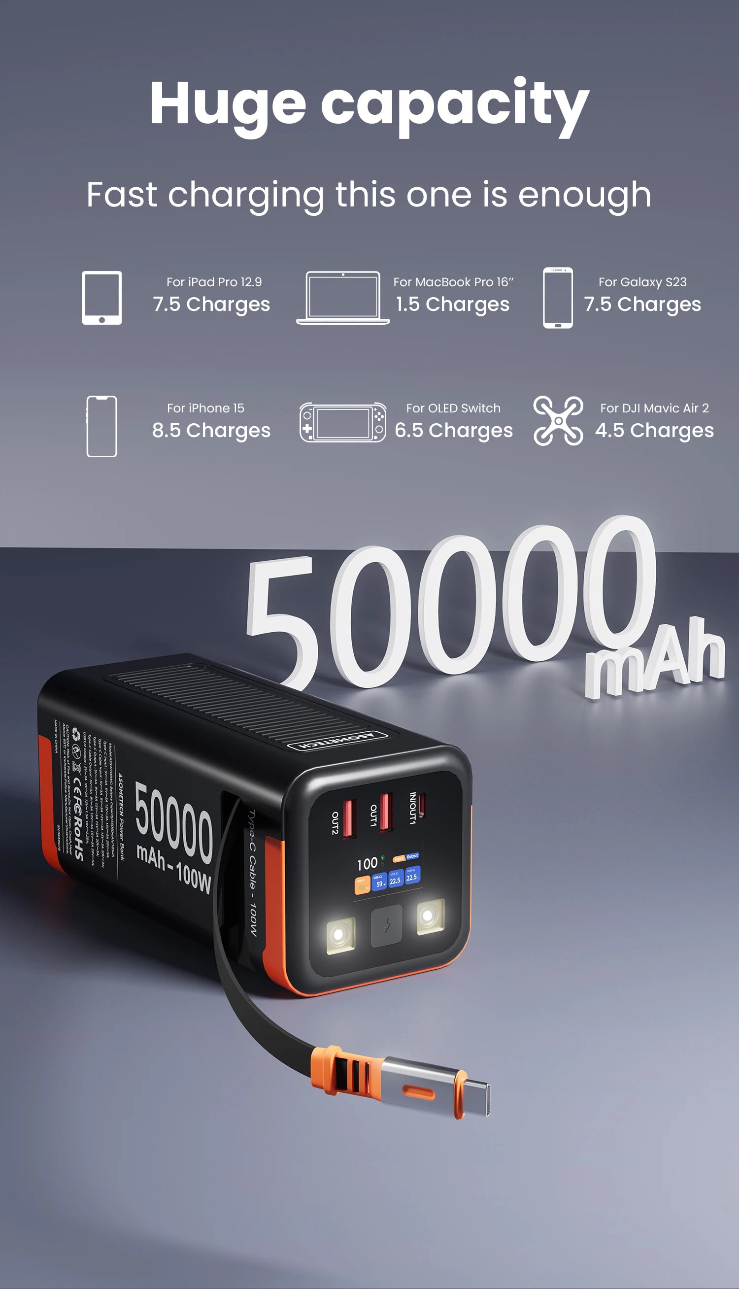 Black and orange 50,000mAh portable power bank with multiple ports, integrated cable, and LED display.
