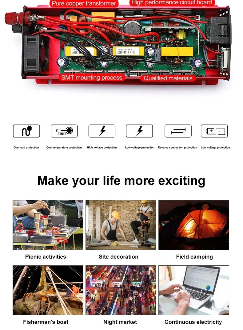Interior of a red car power inverter showing circuit board, cooling fan, and copper transformer components.