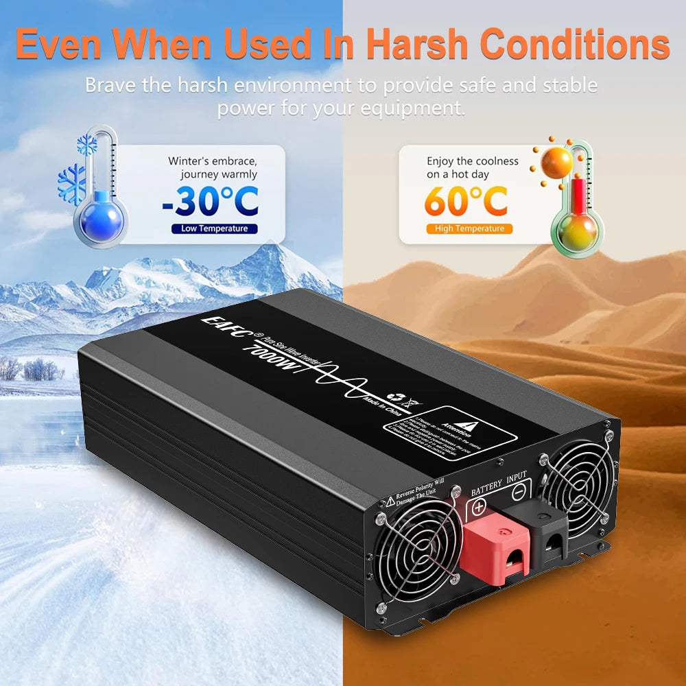 Black power inverter with cooling fans and red/black battery terminals, shown against snowy and desert backgrounds.