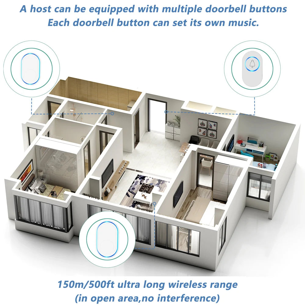 White wireless smart doorbell buttons shown in a 3D floor plan, highlighting customisable chimes and long-range use.