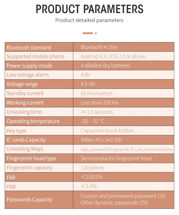 Table showing technical specifications for a smart biometric door lock, featuring Bluetooth and multiple access methods.