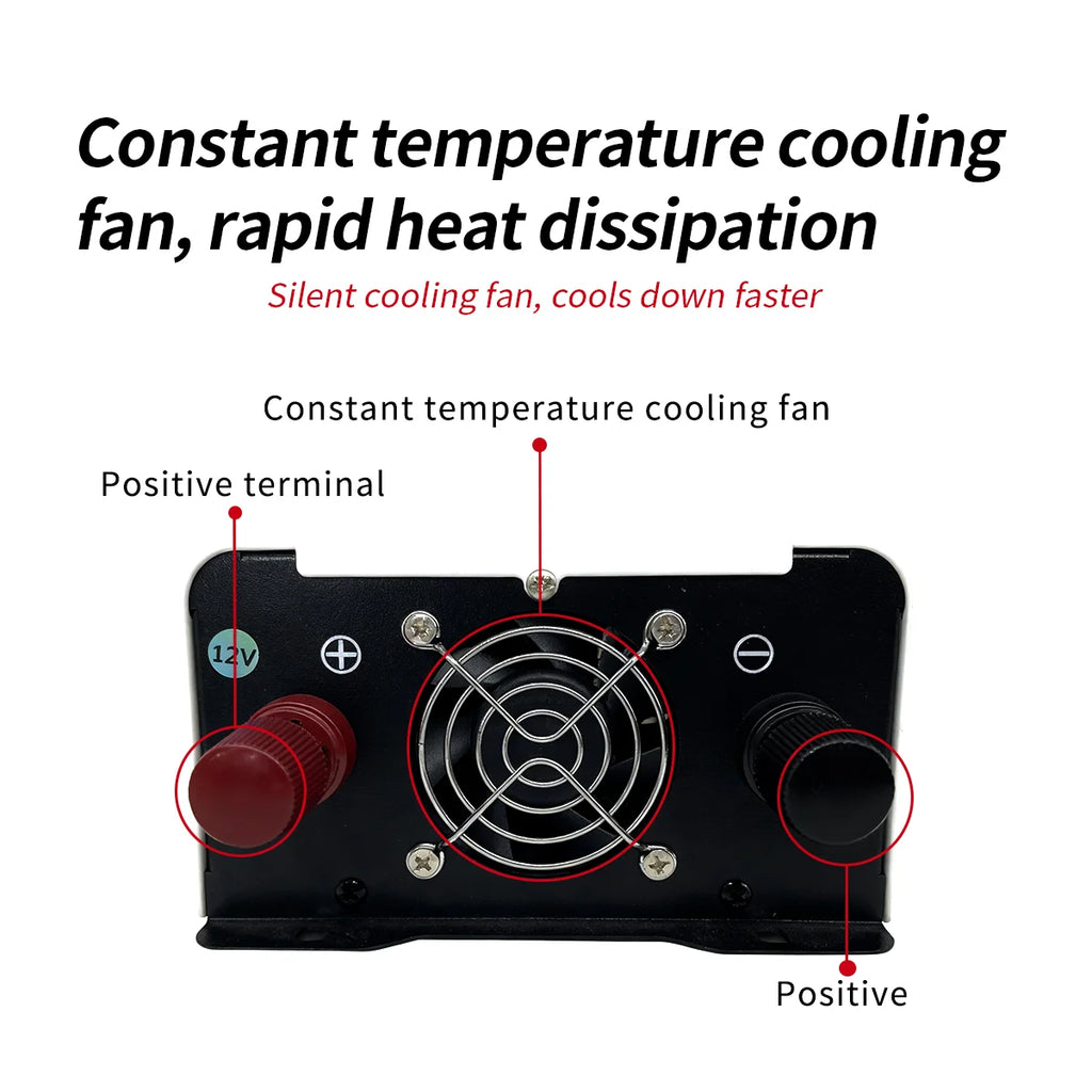 Black power inverter rear panel with a central cooling fan and red/black DC terminals.