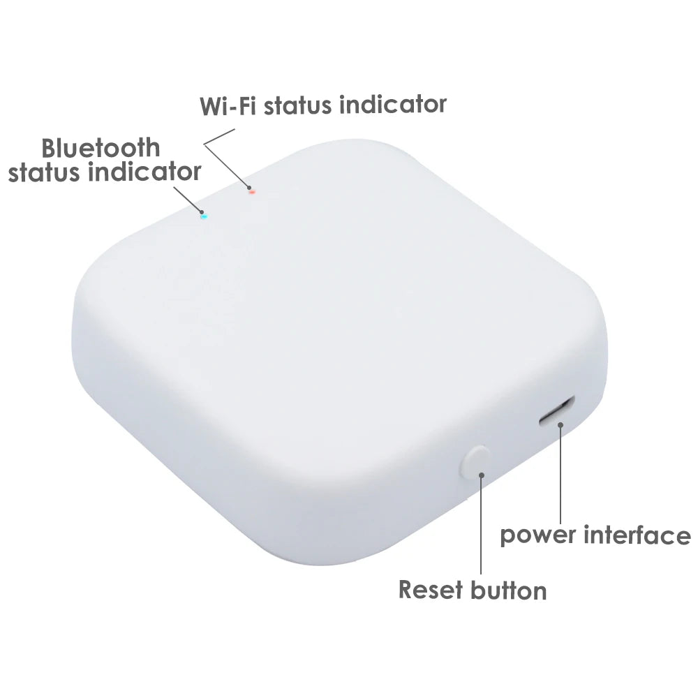White square plastic smart hub with Wi-Fi/Bluetooth status lights, reset button, and a power port.