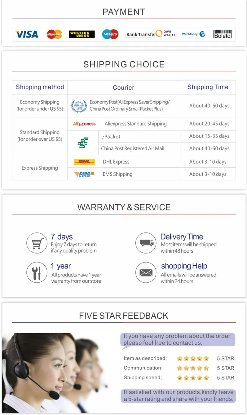 Informational graphic showing payment methods, shipping options, service warranties, and customer feedback policies.