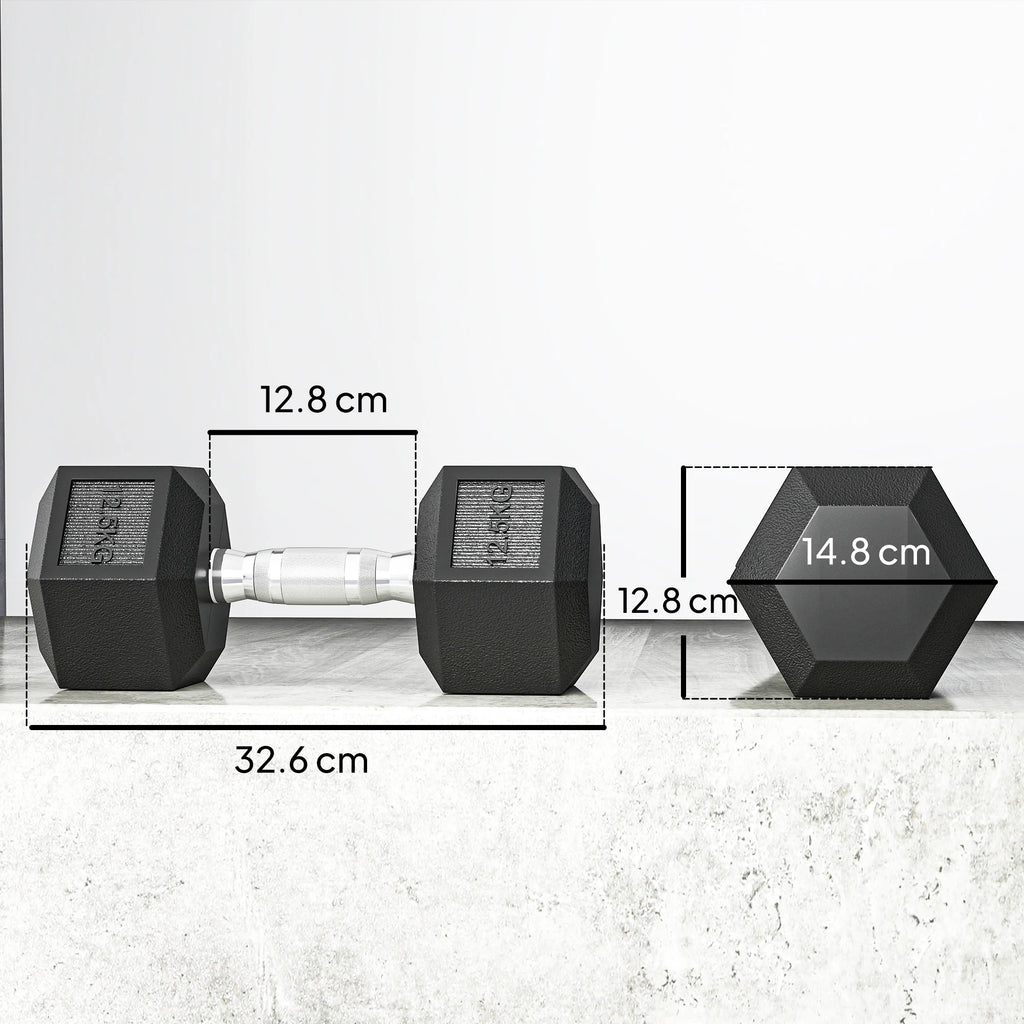 Two black rubber 12.5kg hex dumbbells with contoured silver handles, showing dimensions of 32.6cm length.