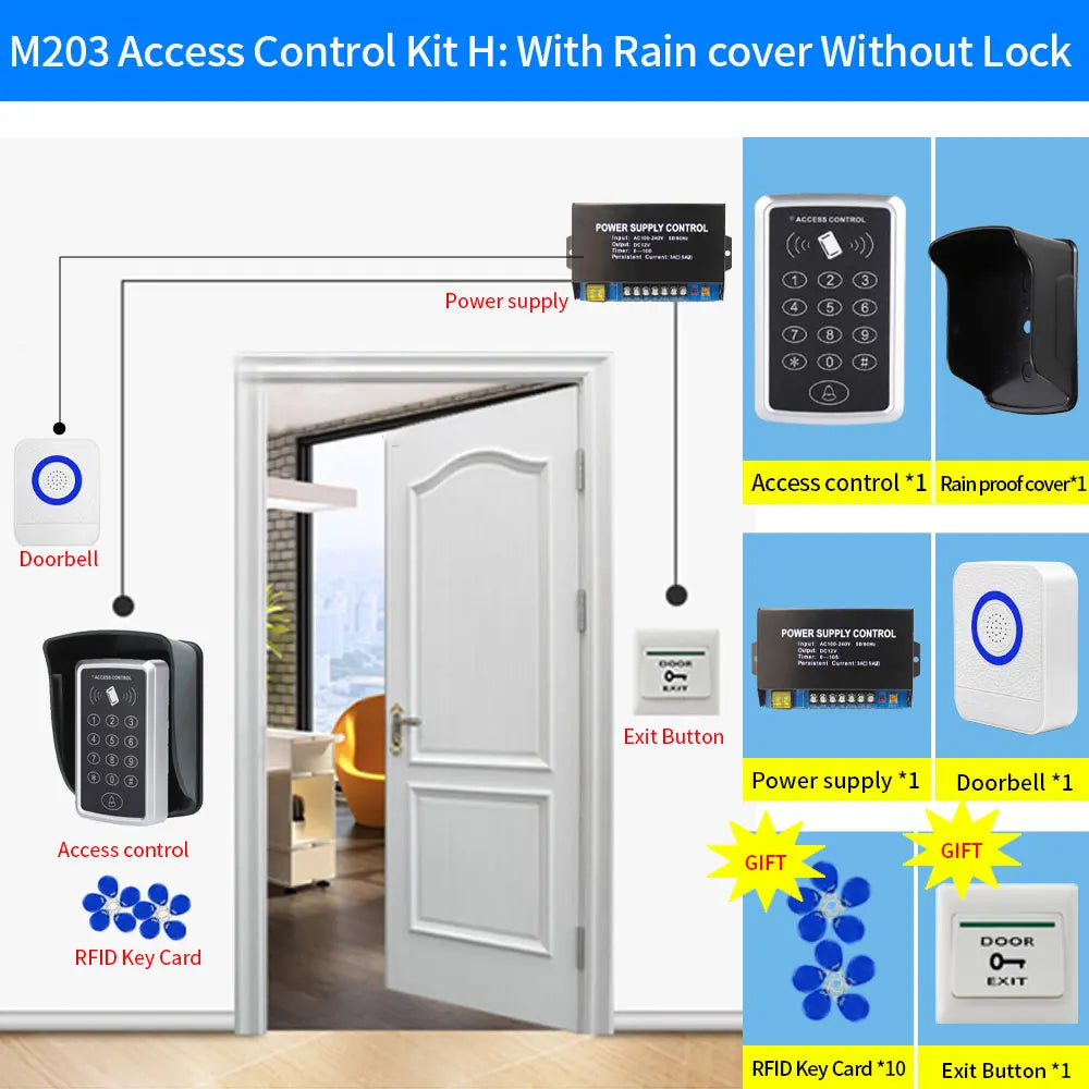 Access control kit with keypad, rain cover, power supply, doorbell, exit button, and 10 RFID key cards.