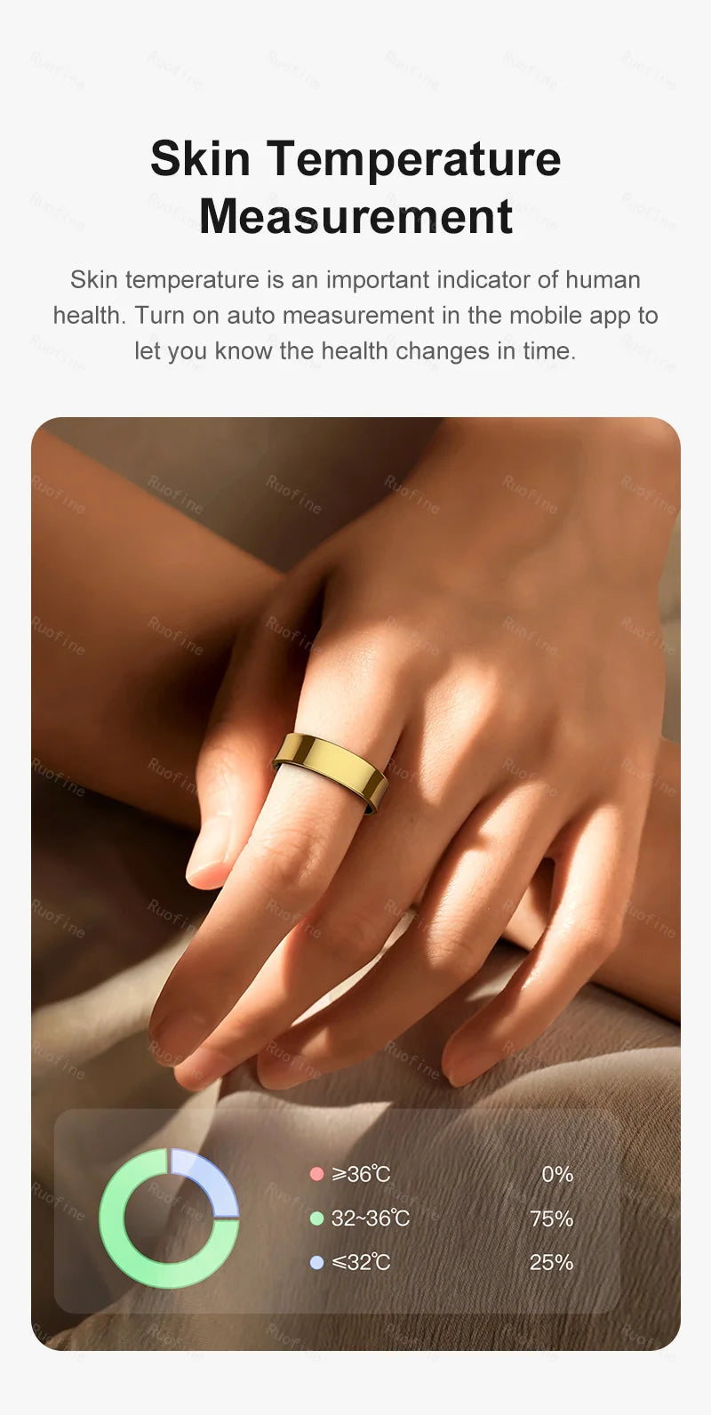 A sleek gold smart health tracking ring worn on a finger, with an overlay showing skin temperature data.