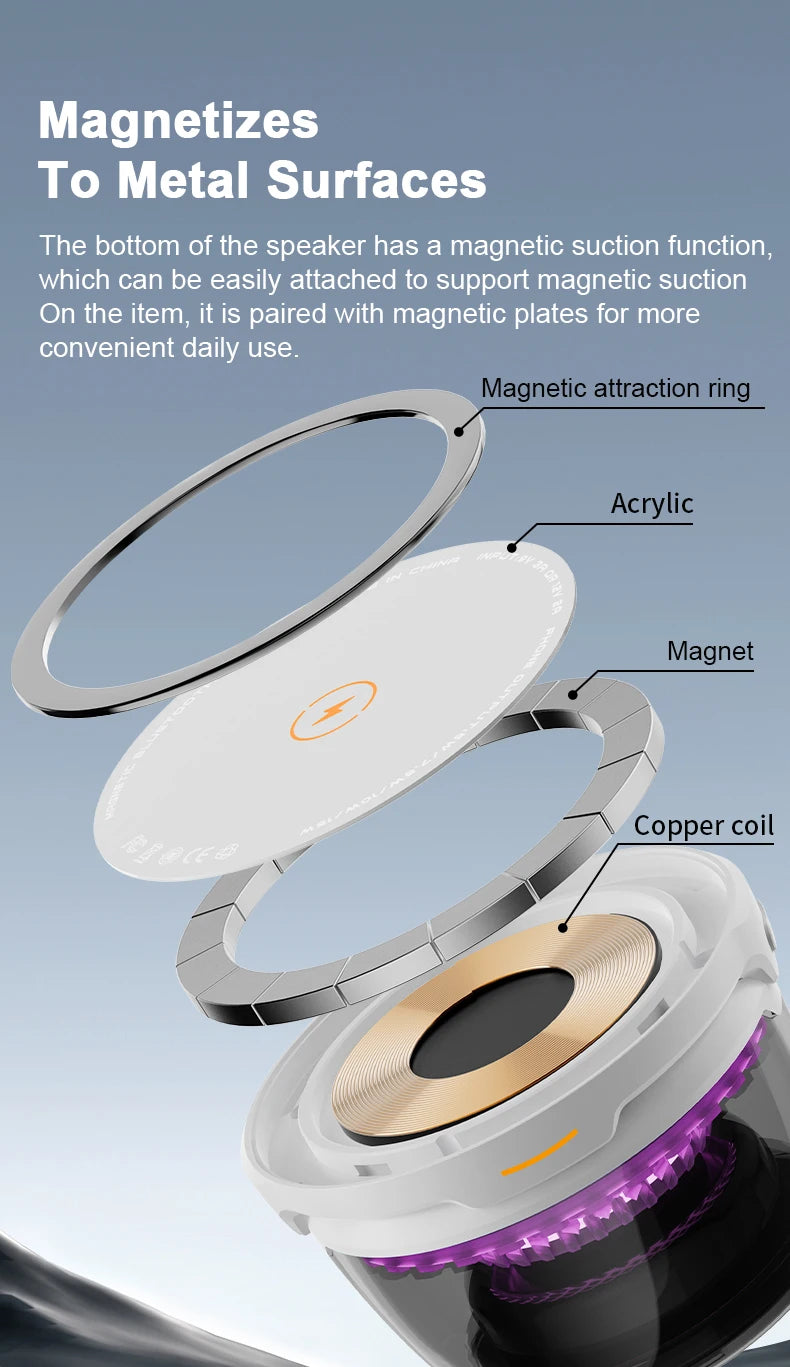 Exploded view of a white mini magnetic Bluetooth speaker showing its acrylic, magnet, and copper coil components.