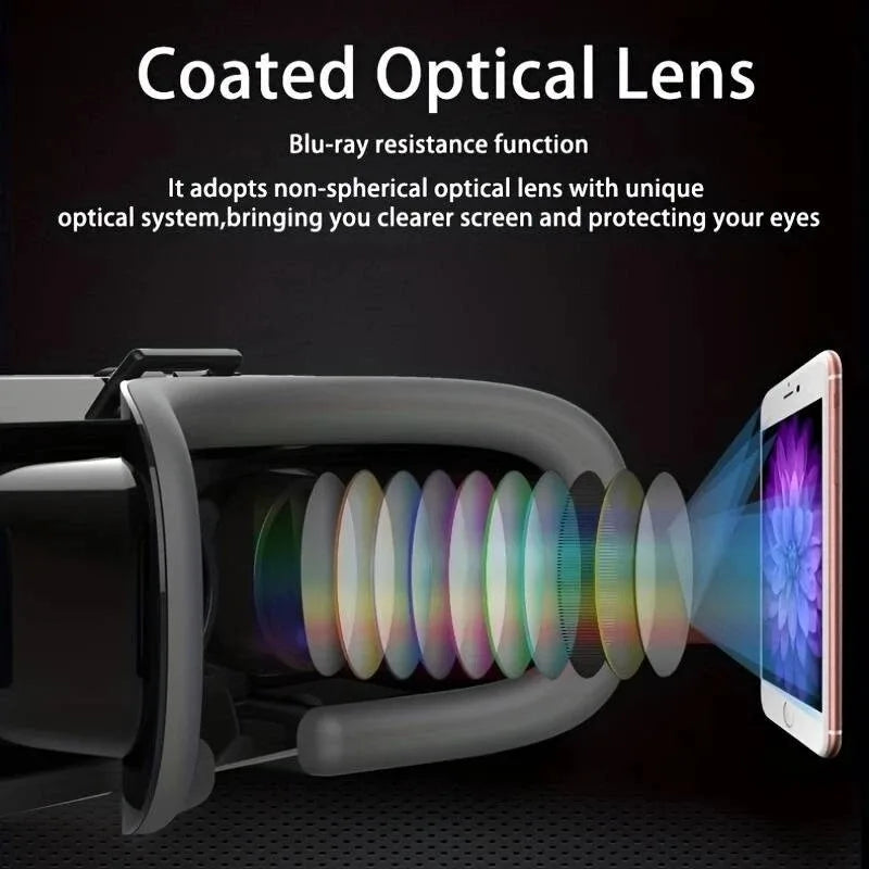 Black VR smartphone headset with grey cushioned face padding and coated non-spherical optical lenses for 3D gaming.