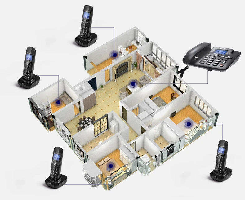 A floor plan showing a multi-handset cordless telephone system in black with a base unit and charging docks.