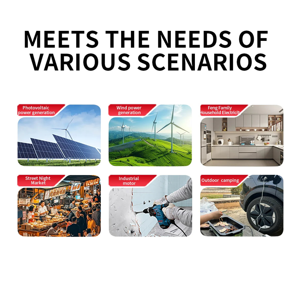 Six photos showing 2000W inverter uses: solar, wind, home power, street markets, industrial tools and outdoor camping.