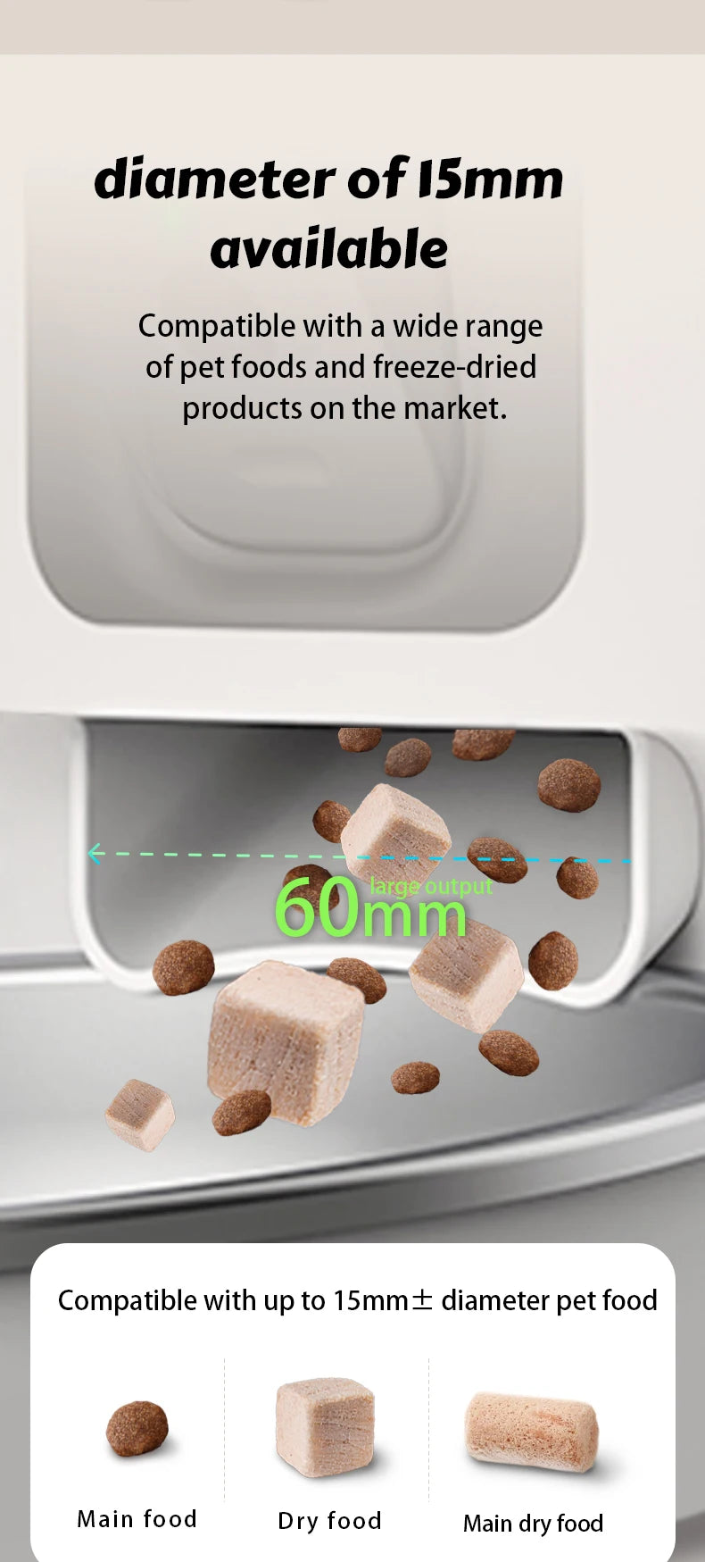 White automatic pet food dispenser showing 60mm wide output, compatible with various kibble sizes up to 15mm.