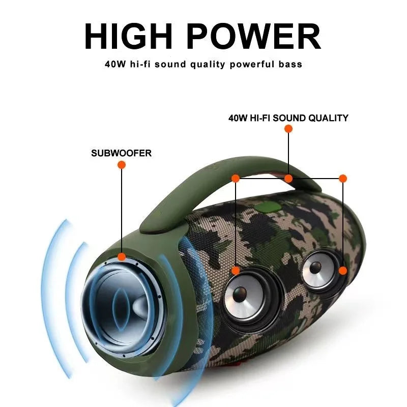 Portable camouflage-pattern Bluetooth speaker with a top carry handle, visible subwoofers, and hi-fi audio features.
