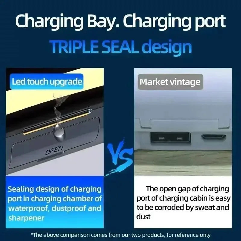 Comparison of a sealed, waterproof charging port versus an exposed, vulnerable charging port.