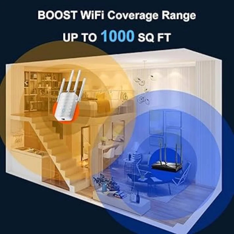 White 1200Mbps WiFi extender with three antennas, showing signal coverage expansion in a two-storey home interior.