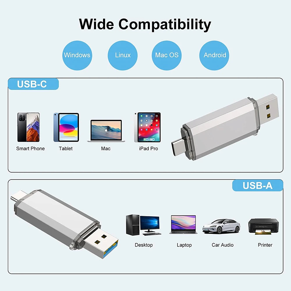 Silver dual-connector 512GB USB flash drive with USB-C and USB-A ports, showing compatibility with various devices.