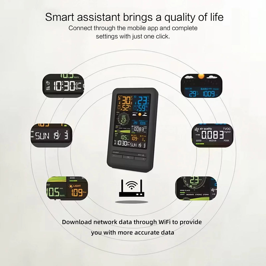 Smart black weather station with colourful digital display showing temperature, humidity, air quality, and wind speed.