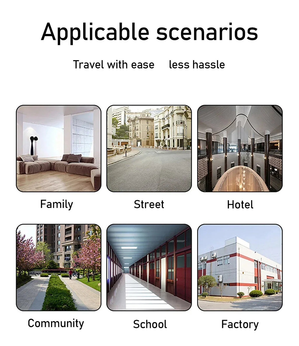 Infographic showing six photo examples of locations for use: home, street, hotel, community park, school, and factory.