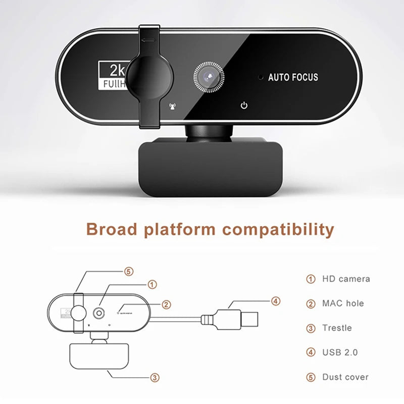 Black 4K autofocus webcam with a privacy cover, built-in microphone and adjustable stand, shown with feature labels.