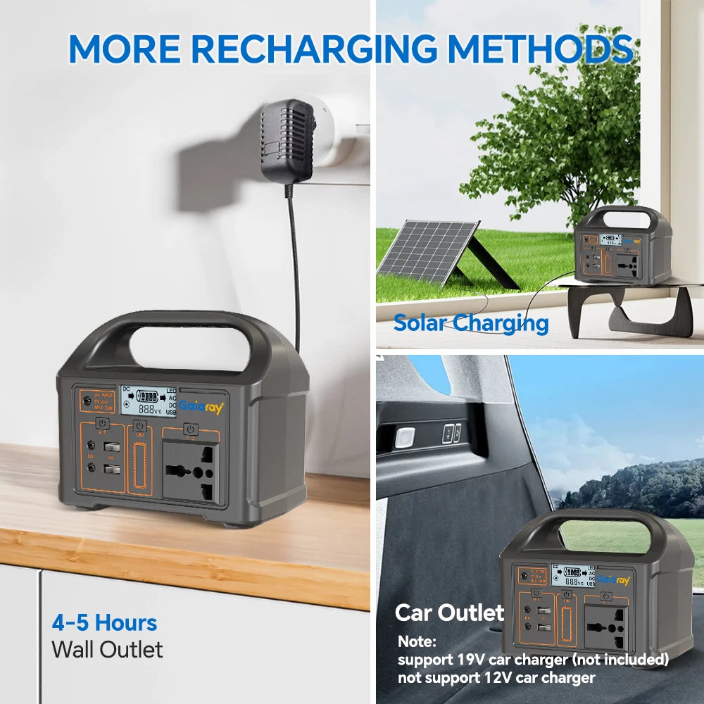 Three charging methods for a portable power station: wall outlet, solar panel, and car outlet.