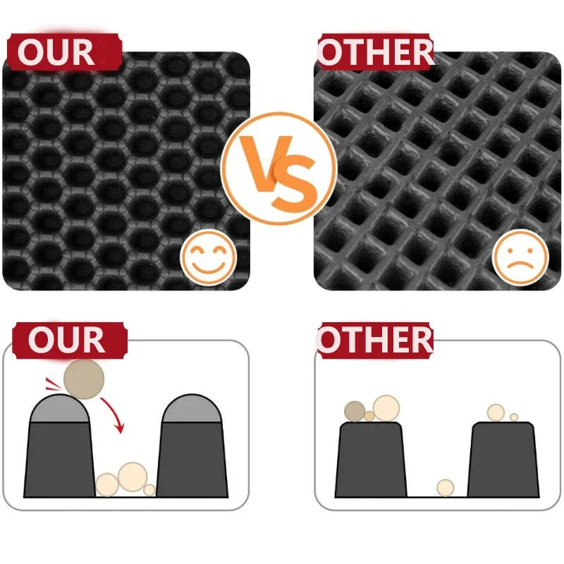 Comparison of a black, double-layer honeycomb cat litter mat vs a standard grid mat, showing superior debris trapping.