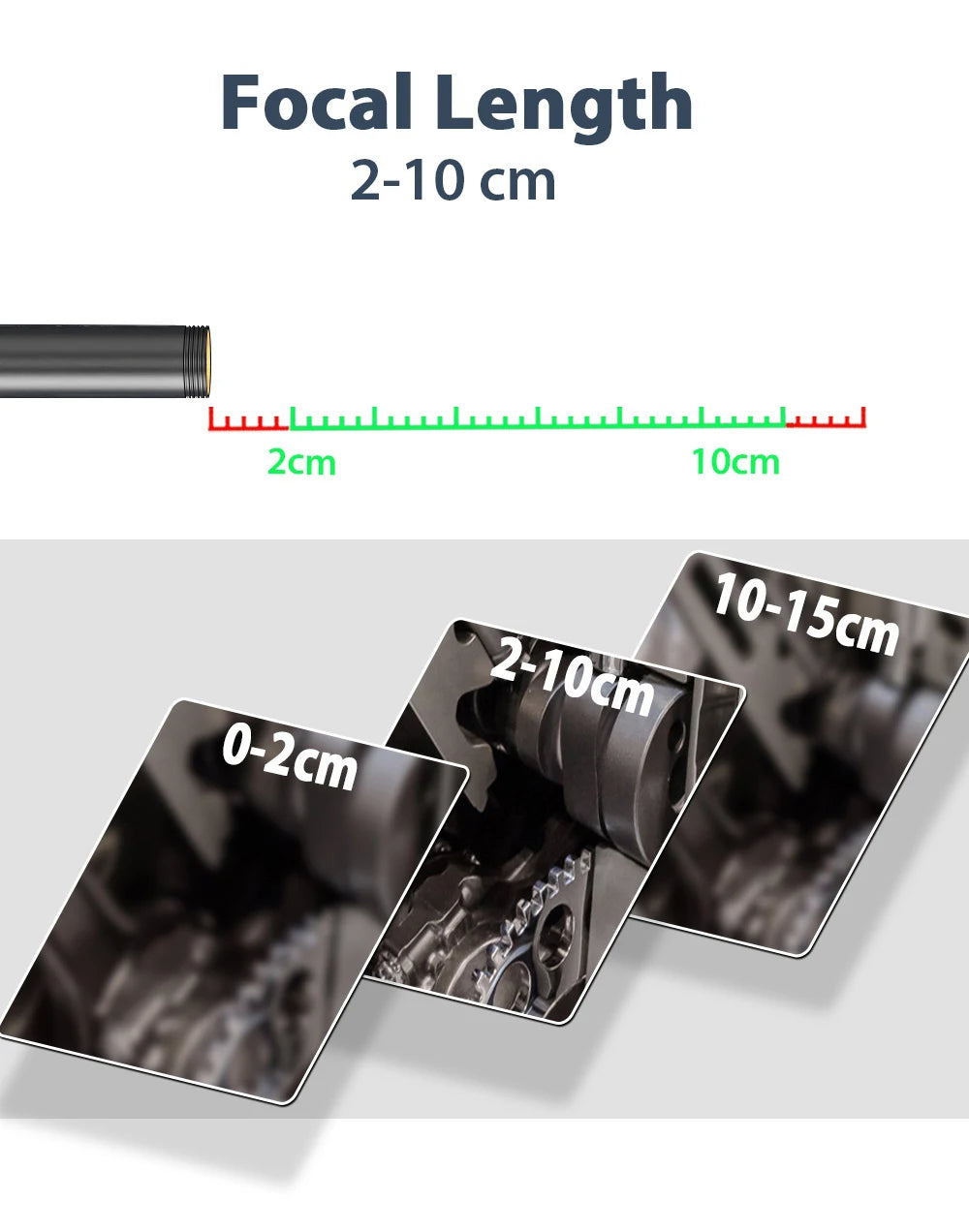 Diagram showing the 2-10cm optimal focal length of the inspection camera lens compared to other distance ranges.