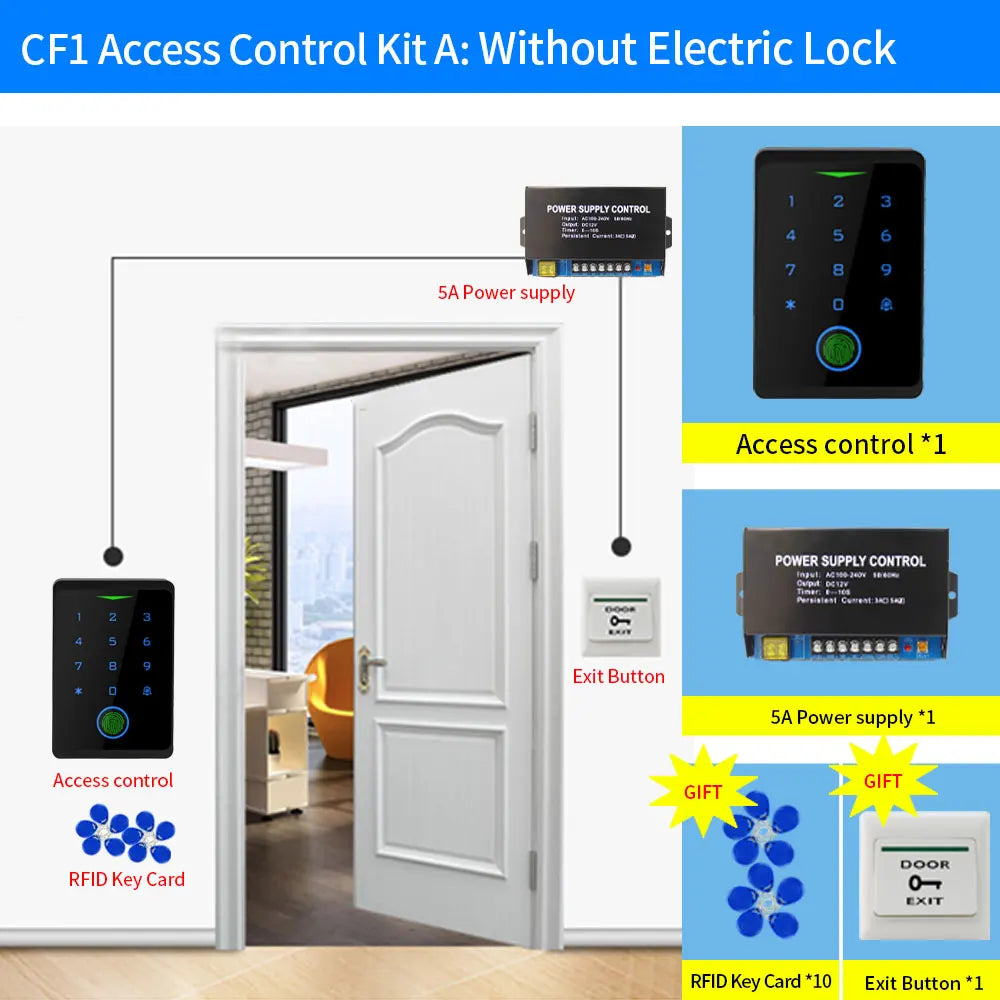Access control kit with black keypad, 5A power supply, white plastic exit button, and blue RFID key cards.